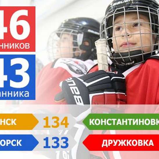 Инфографика. Воспитанники ДЮСШ ХК "Донбасс"