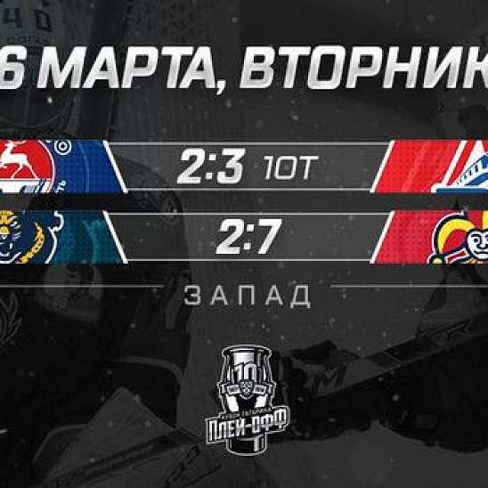 КХЛ: Локомотив повел в серии 3:0, Йокерит повел в серии с Сочи