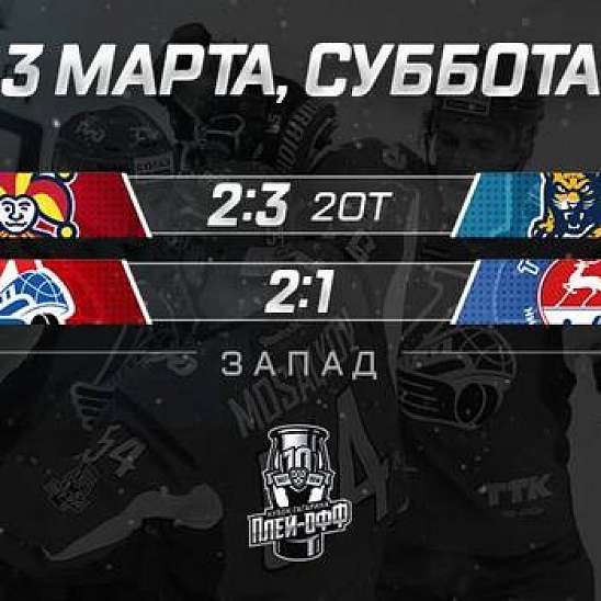 КХЛ: Локомотив и Сочи повели в своих сериях
